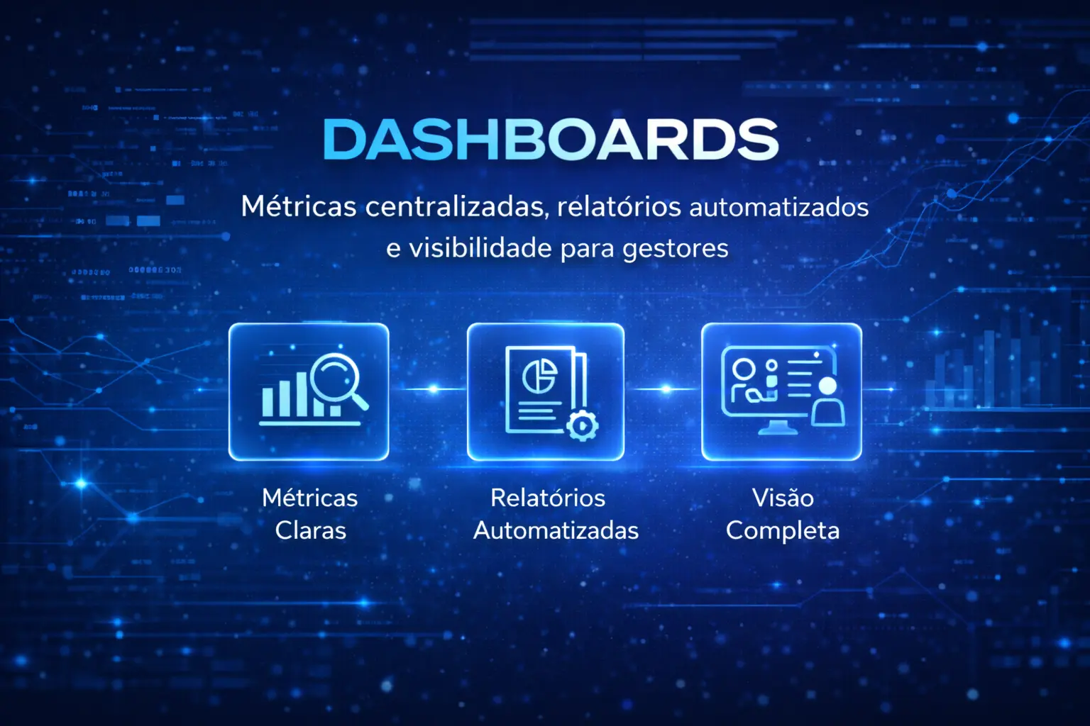 Capa Dashboards