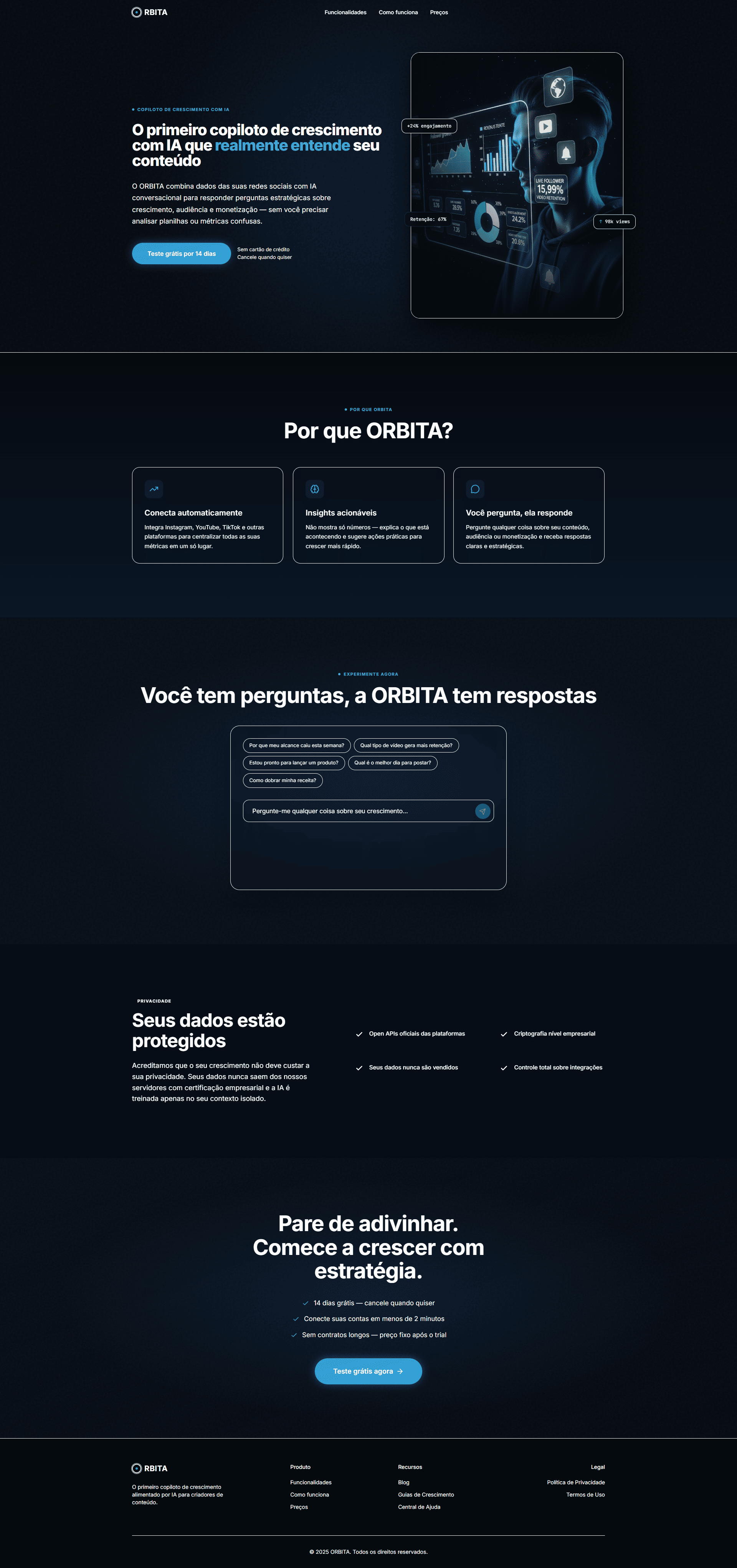 Orbita